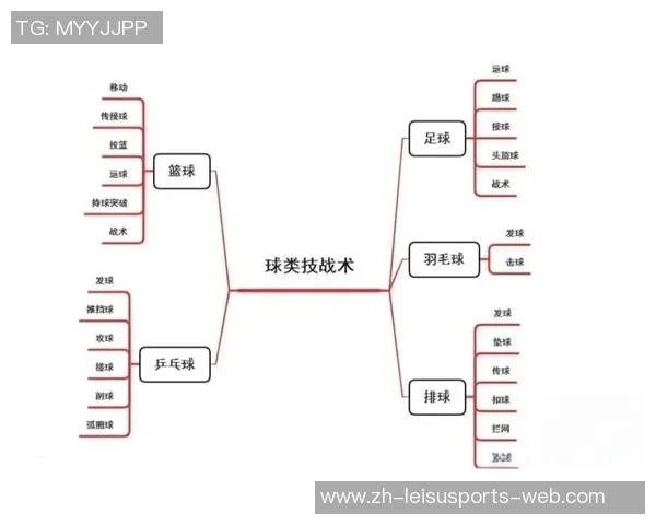 重庆篮球队的快速转换打法解析与战术应用探讨